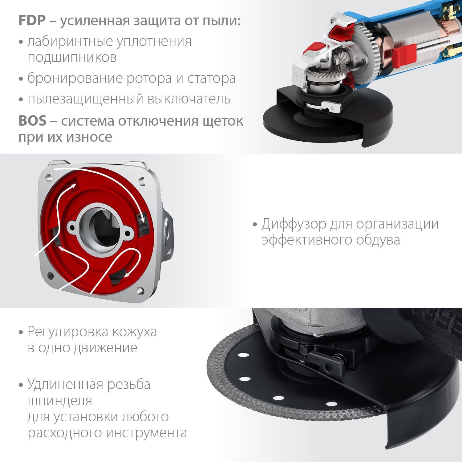 Управляющие элементы ЗУБР УШМ-П125-1100