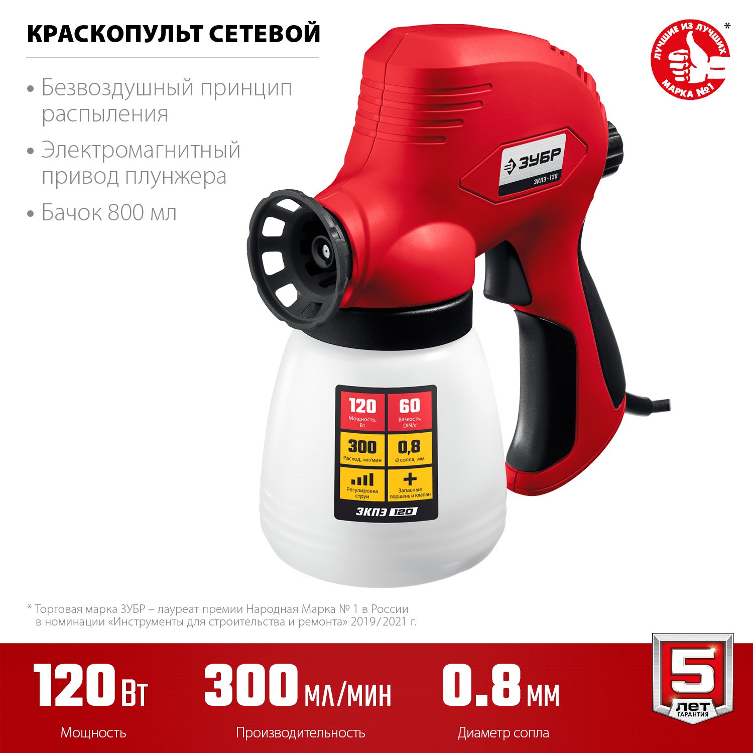 Работа краскопульта ЗУБР ЗКПЭ-120 на объекте