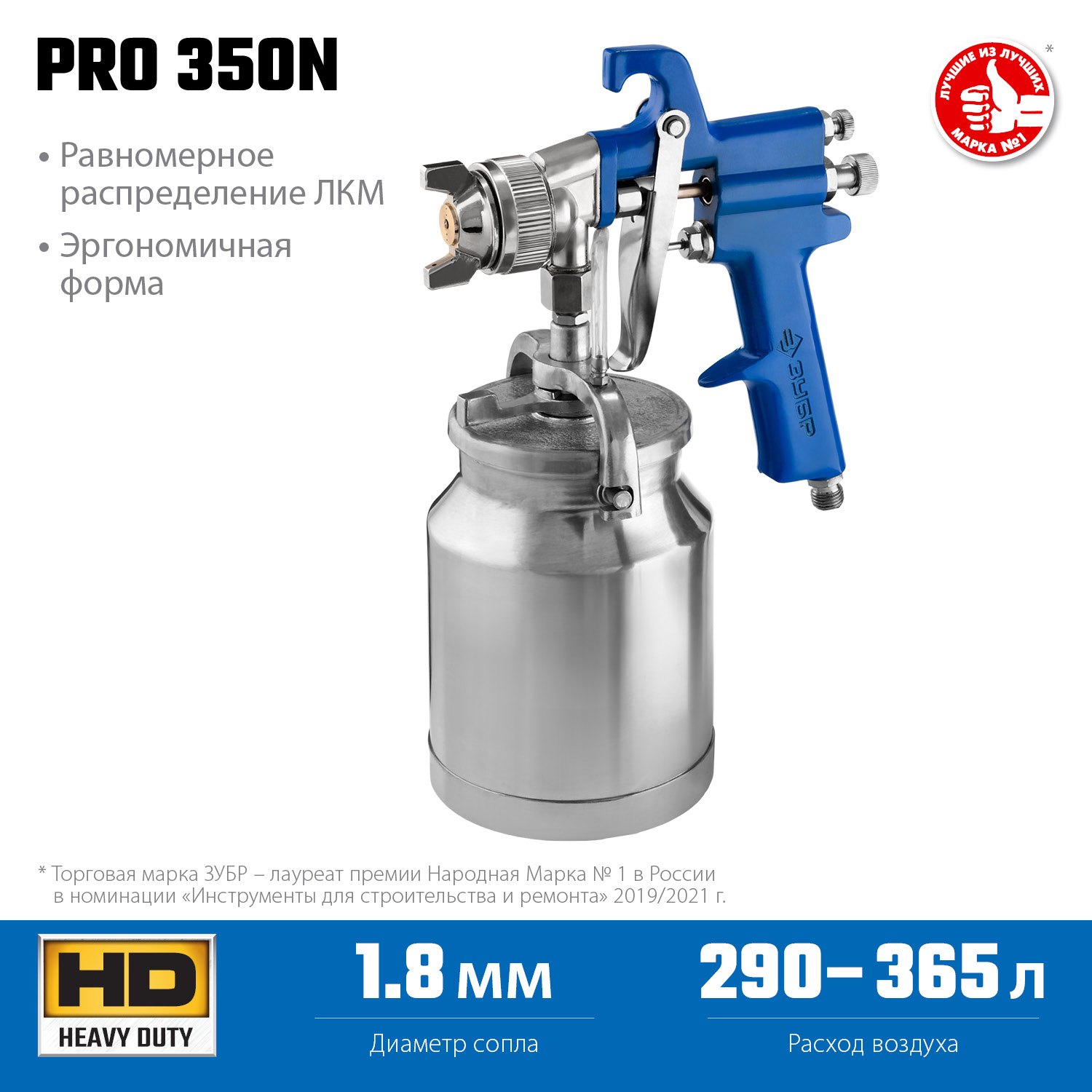 Комплектация краскопульта ЗУБР PRO 350N