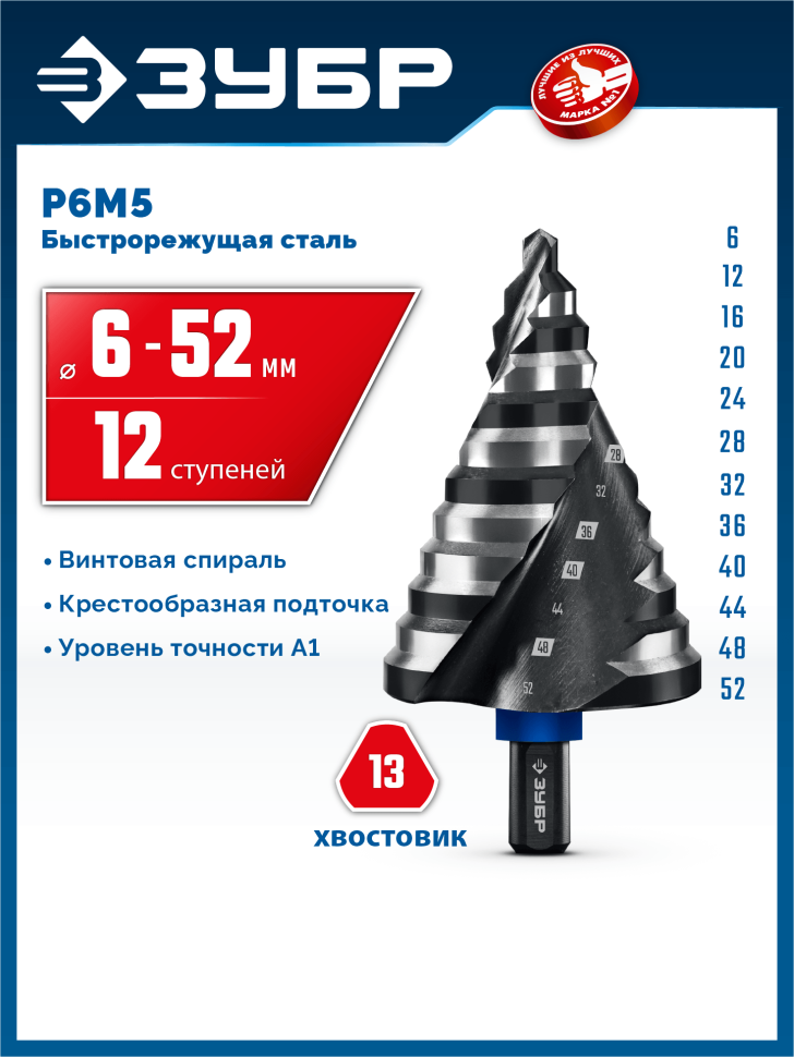 ЗУБР BLACK FORCE 6-52 мм, 12 ступеней, винтовая проточка, сверло ступенчатое, Профессионал (29671-6-52-12) фото 1 &mdash; Официальный партнер ЗУБР в России