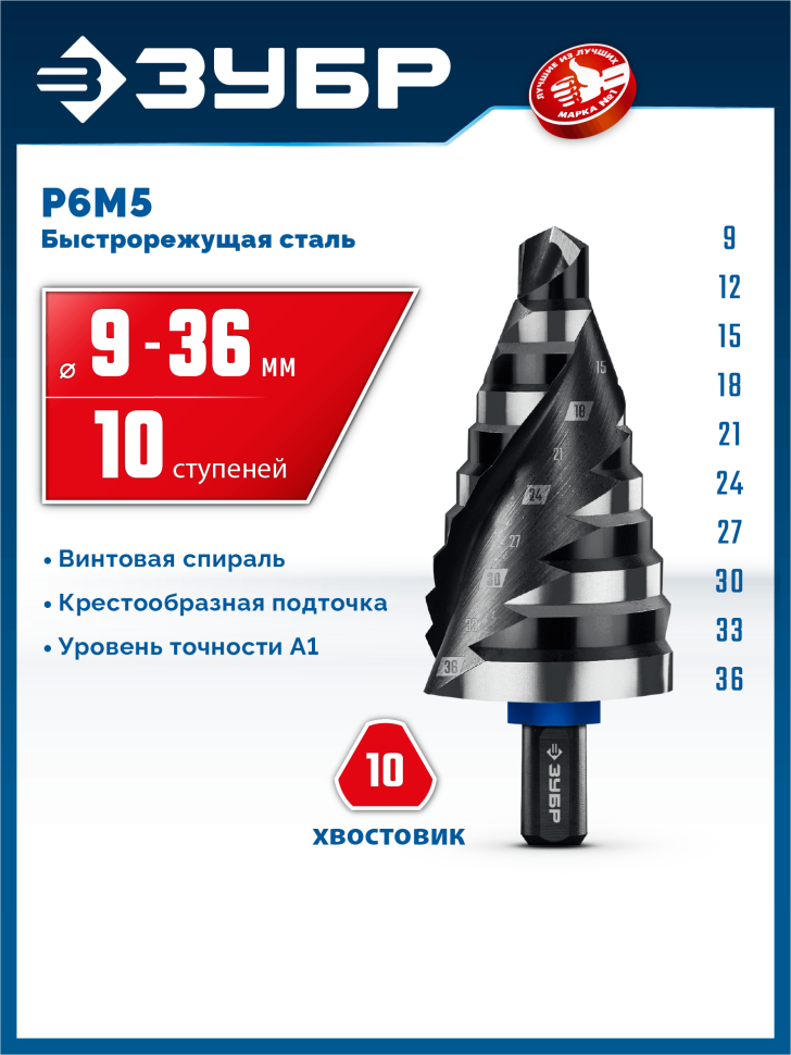 ЗУБР BLACK FORCE 9-36 мм, 10 ступеней, винтовая проточка, сверло ступенчатое, Профессионал (29671-9-36-10) фото 1 &mdash; Официальный партнер ЗУБР в России
