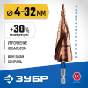 ЗУБР КОБАЛЬТ 4-32 мм, 15 ступеней, винтовая проточка, сверло ступенчатое, Профессионал (29674-4-32-15) фото 1 &mdash; Официальный партнер ЗУБР в России