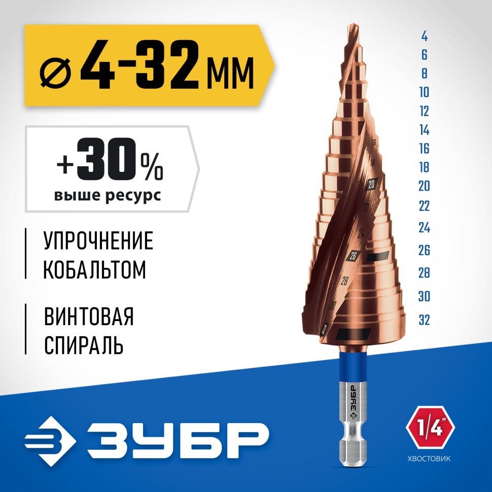 ЗУБР КОБАЛЬТ 4-32 мм, 15 ступеней, винтовая проточка, сверло ступенчатое, Профессионал (29674-4-32-15) фото 1 &mdash; Официальный партнер ЗУБР в России