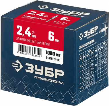 Заклепки ЗУБР алюминиевые, 2,4x6 мм, 1000 шт, &quot;ПРОФЕССИОНАЛ&quot; 31310-24-06 — Официальный партнер ЗУБР в России