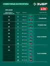 ЗУБР 40 В (2x20В), 400 мм, без АКБ (LMS), газонокосилка аккумуляторная бесщеточная (ГКЛ-4040) фото 18 &mdash; Официальный партнер ЗУБР в России