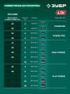 ЗУБР 40 В (2x20В), 460 мм, без АКБ (LMS), газонокосилка аккумуляторная бесщеточная (ГКЛ-4046) фото 18 &mdash; Официальный партнер ЗУБР в России