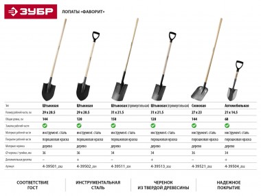 ЗУБР Фаворит, 270 х 230 х 1440 мм, полотно 1.7 мм закалено, дерев. лакир. черенок высш. сорт, тип ЛСП, совковая лопата, Профессионал (4-39521) — Официальный партнер ЗУБР в России