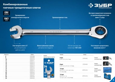 Набор комбинированных гаечных ключей трещоточных 12 шт, 8 - 22 мм, ЗУБР — Официальный партнер ЗУБР в России