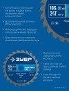 ЗУБР Тонкорез 135х20 x 1.6 мм, 24Т, диск пильный по дереву, тонкий рез, Профессионал (36933-135-20-24) фото 4 &mdash; Официальный партнер ЗУБР в России