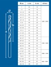 ЗУБР КОБАЛЬТ, 91 шт, (1-10/0,1 мм), сталь Р6М5К5, класс А, пласт.бокс, набор сверл по металлу, Профессионал (29626-H91) фото 7 &mdash; Официальный партнер ЗУБР в России