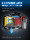 ЗУБР АР-5 редуктор, 6 скоростей, мотоблок бензиновый, Профессионал (МБ5-300) фото 5 &mdash; Официальный партнер ЗУБР в России