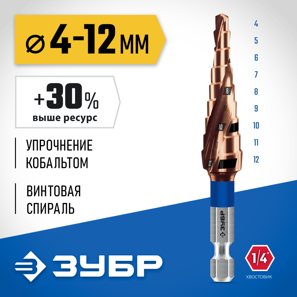 ЗУБР КОБАЛЬТ 4-12 мм, 9 ступеней, винтовая проточка, сверло ступенчатое, Профессионал (29674-4-12-9) фото 1 &mdash; Официальный партнер ЗУБР в России