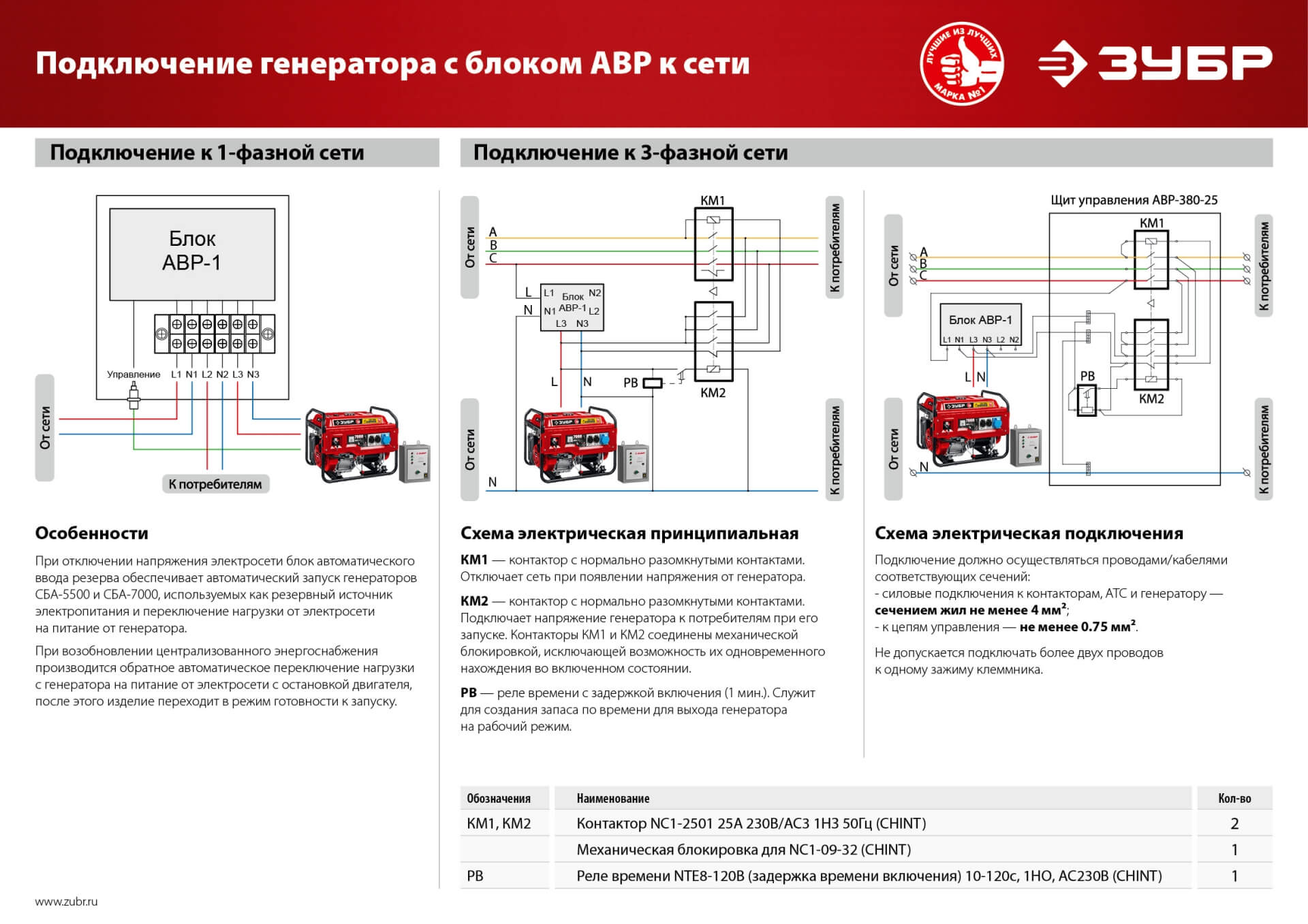 Бензиновый генератор с электростартером, 8000 Вт, 3-фазные ЗУБР 