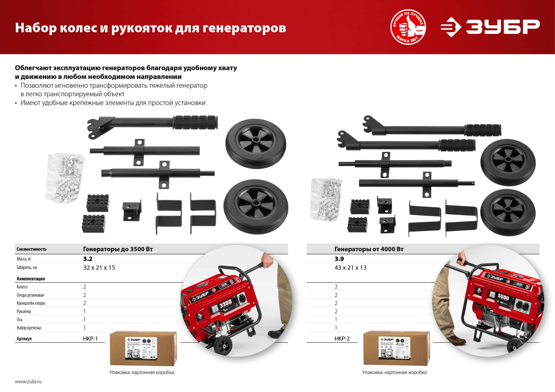 Бензиновый генератор, 2200 Вт, ЗУБР 